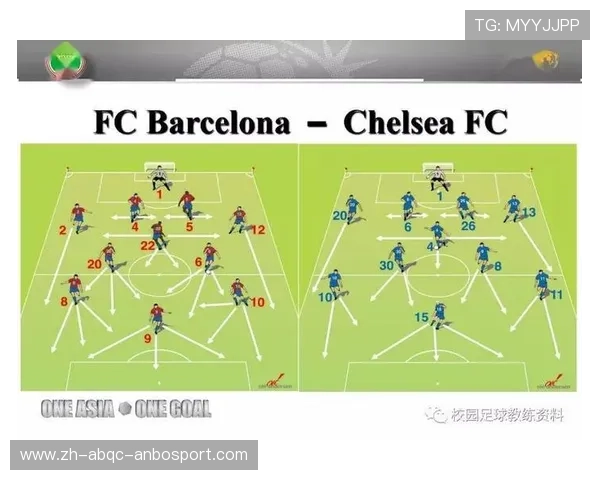 足球比赛的战术体系与应用