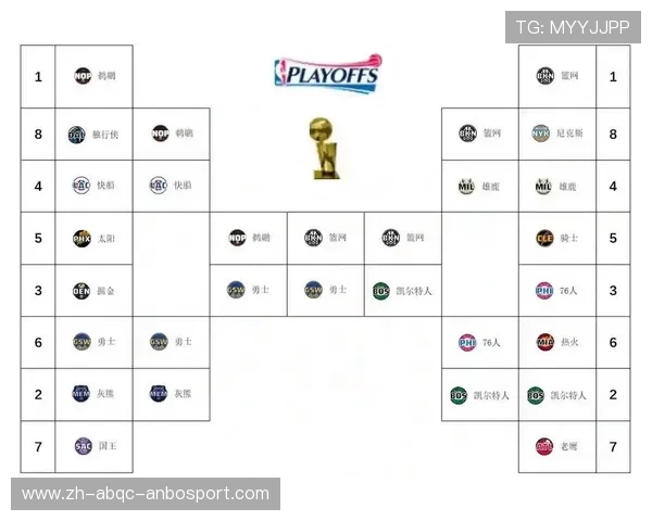 近十年NBA总冠军球队和赛季表现总结