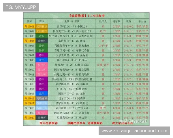 CBA联赛是否出现在竞彩足球平台分析